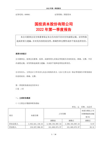 Thumbnail SDIC Capital Quarterly Report 2022-q1