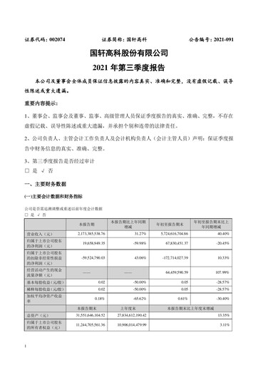 Thumbnail Gotion High-tech Co.,Ltd. Quarterly Report 2021-q3
