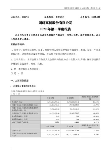 Thumbnail Gotion High-tech Co.,Ltd. Quarterly Report 2022-q1