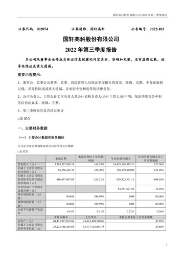 Thumbnail Gotion High-tech Co.,Ltd. Quarterly Report 2022-q3
