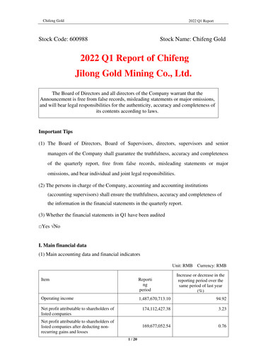 Thumbnail Chifeng Jilong Gold Mining Quarterly Report 2022-q1