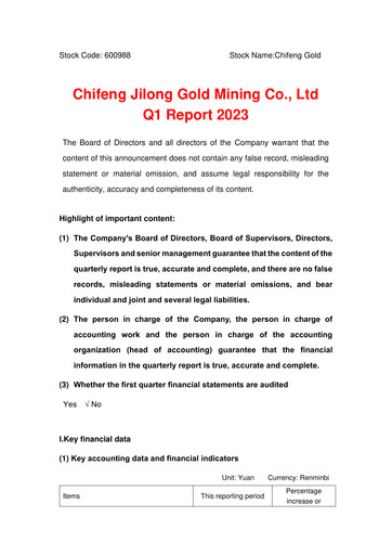 Thumbnail Chifeng Jilong Gold Mining Quarterly Report 2023-q1