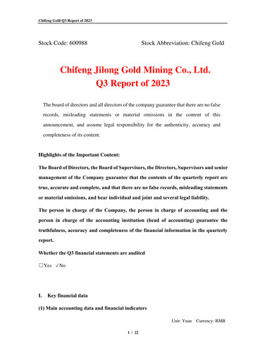 Thumbnail Chifeng Jilong Gold Mining Quarterly Report 2023-q3