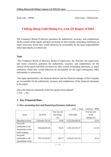 Thumbnail Chifeng Jilong Gold Mining Quarterly Report 2024-q3