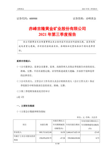 Thumbnail Chifeng Jilong Gold Mining Quarterly Report 2021-q3