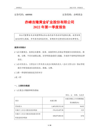 Thumbnail Chifeng Jilong Gold Mining Quarterly Report 2022-q1