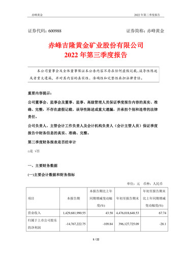 Thumbnail Chifeng Jilong Gold Mining Quarterly Report 2022-q3