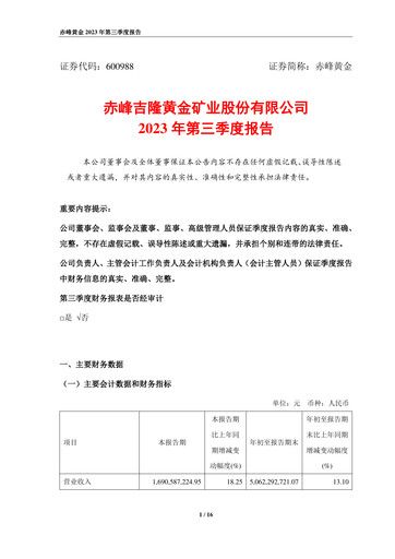 Thumbnail Chifeng Jilong Gold Mining Quarterly Report 2023-q3