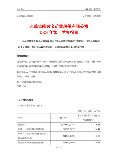 Thumbnail Chifeng Jilong Gold Mining Quarterly Report 2024-q1