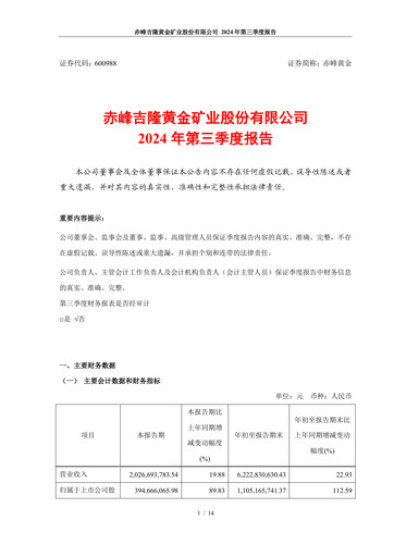 Thumbnail Chifeng Jilong Gold Mining Quarterly Report 2024-q3