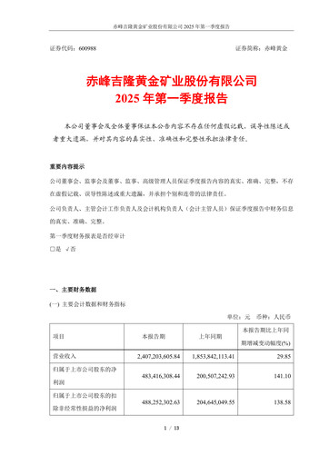 Thumbnail Chifeng Jilong Gold Mining Quarterly Report 2025-q1