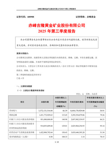 Thumbnail Chifeng Jilong Gold Mining Quarterly Report 2025-q3