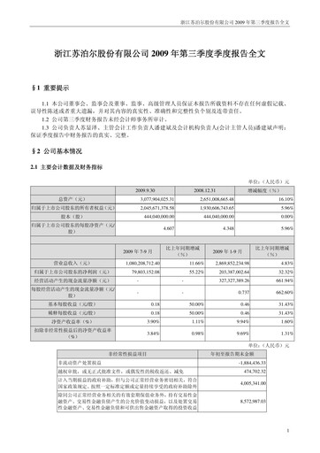 Thumbnail Zhejiang Supor Quarterly Report 2009-q3