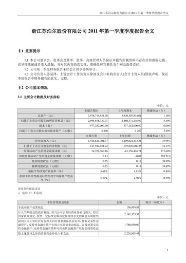 Thumbnail Zhejiang Supor Quarterly Report 2011-q1