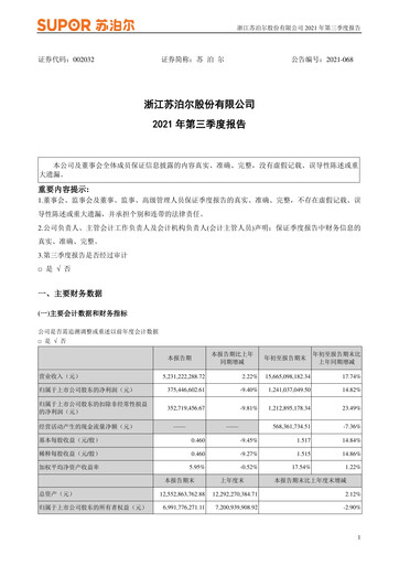 Thumbnail Zhejiang Supor Quarterly Report 2021-q3