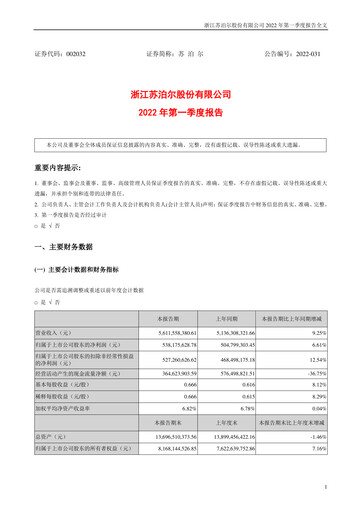 Thumbnail Zhejiang Supor Quarterly Report 2022-q1