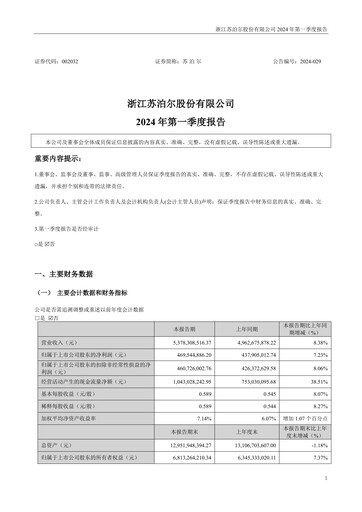 Thumbnail Zhejiang Supor Quarterly Report 2024-q1