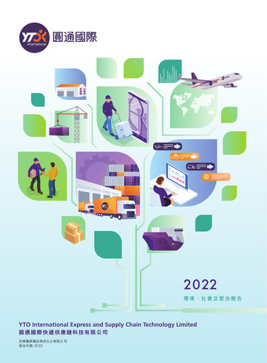 Thumbnail YTO Express ESG Report 2022