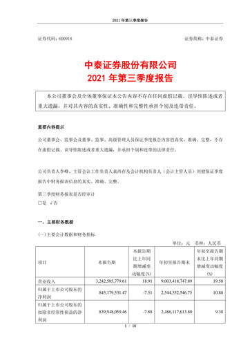 Thumbnail Zhongtai Securities Quarterly Report 2021-q3