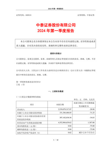 Thumbnail Zhongtai Securities Quarterly Report 2024-q1