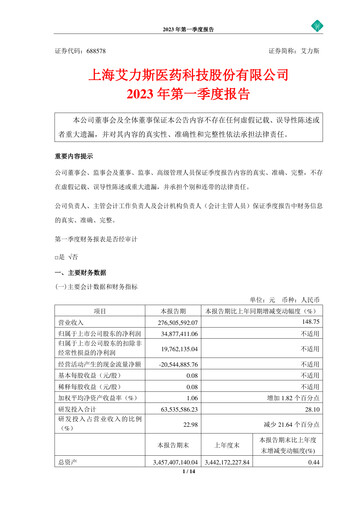 Vorschaubild Shanghai Allist Pharmaceuticals Quartalsbericht 2023-q1