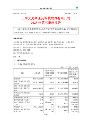Vorschaubild Shanghai Allist Pharmaceuticals Quartalsbericht 2023-q3