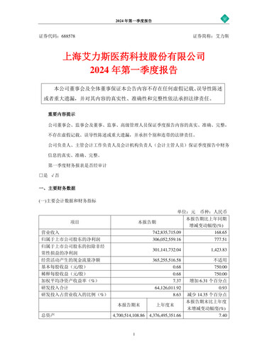 Vorschaubild Shanghai Allist Pharmaceuticals Quartalsbericht 2024-q1
