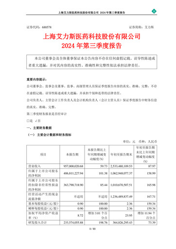 Vorschaubild Shanghai Allist Pharmaceuticals Quartalsbericht 2024-q3