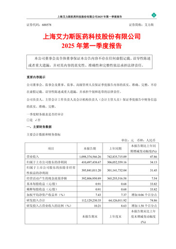 Vorschaubild Shanghai Allist Pharmaceuticals Quartalsbericht 2025-q1