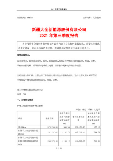 Thumbnail Xinjiang Daqo New Energy Co.,Ltd. Quarterly Report 2021-q3