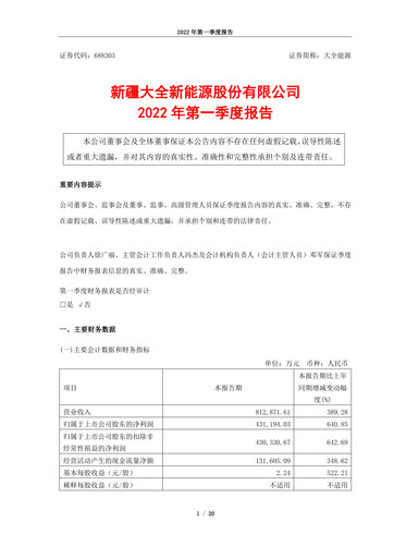 Thumbnail Xinjiang Daqo New Energy Co.,Ltd. Quarterly Report 2022-q1