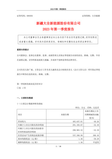Thumbnail Xinjiang Daqo New Energy Co.,Ltd. Quarterly Report 2023-q1