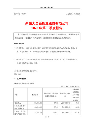 Thumbnail Xinjiang Daqo New Energy Co.,Ltd. Quarterly Report 2023-q3