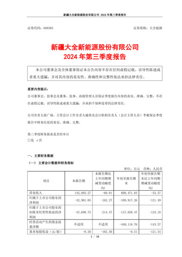 Thumbnail Xinjiang Daqo New Energy Co.,Ltd. Quarterly Report 2024-q3