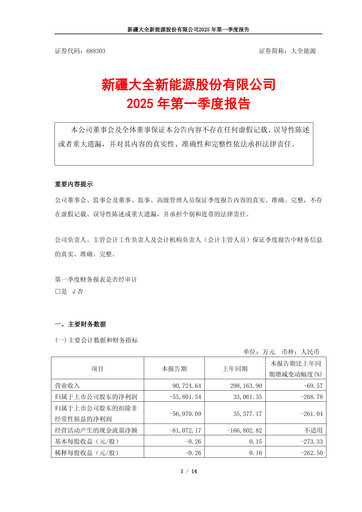 Thumbnail Xinjiang Daqo New Energy Co.,Ltd. Quarterly Report 2025-q1