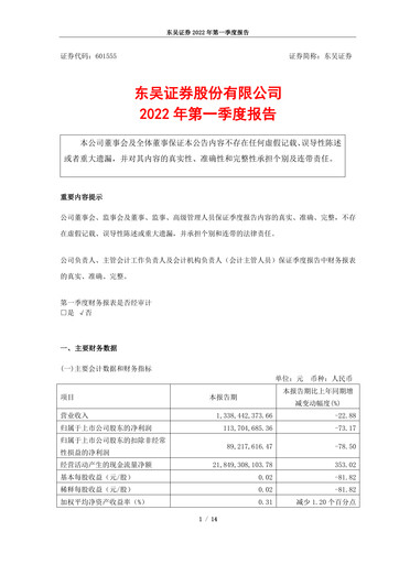 Thumbnail Soochow Securities Quarterly Report 2022-q1