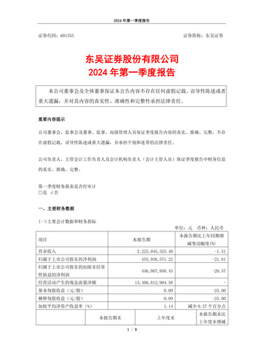 Thumbnail Soochow Securities Quarterly Report 2024-q1