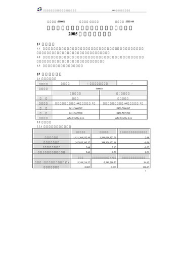 Thumbnail Changchun High-Tech Industry Quarterly Report 2005-q1