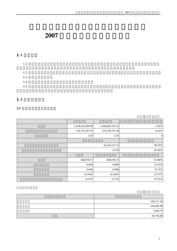 Thumbnail Changchun High-Tech Industry Quarterly Report 2007-q1
