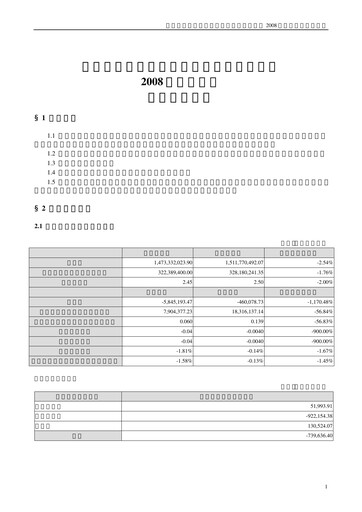 Thumbnail Changchun High-Tech Industry Quarterly Report 2008-q1