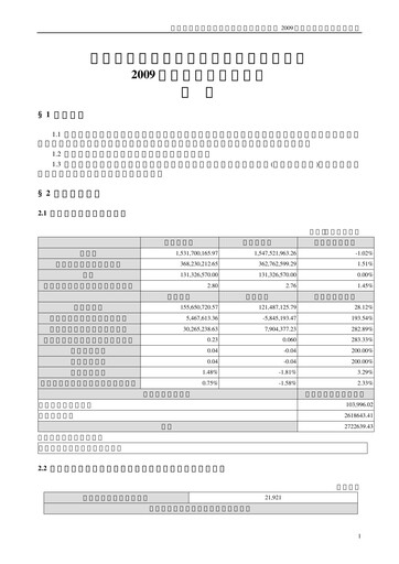 Thumbnail Changchun High-Tech Industry Quarterly Report 2009-q1