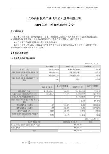 Thumbnail Changchun High-Tech Industry Quarterly Report 2009-q3