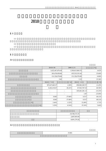 Thumbnail Changchun High-Tech Industry Quarterly Report 2010-q3