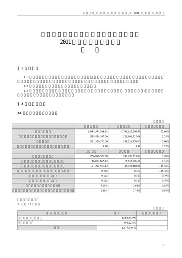 Thumbnail Changchun High-Tech Industry Quarterly Report 2011-q1