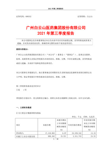 Thumbnail Guangzhou Baiyunshan Pharmaceutical Holdings Quarterly Report 2021-q3