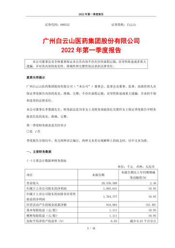 Thumbnail Guangzhou Baiyunshan Pharmaceutical Holdings Quarterly Report 2022-q1