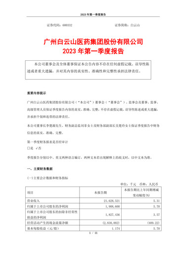 Thumbnail Guangzhou Baiyunshan Pharmaceutical Holdings Quarterly Report 2023-q1
