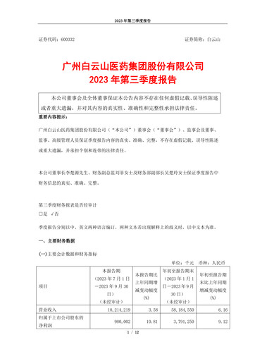 Thumbnail Guangzhou Baiyunshan Pharmaceutical Holdings Quarterly Report 2023-q3
