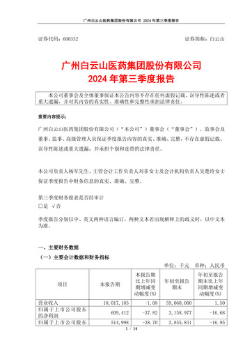 Thumbnail Guangzhou Baiyunshan Pharmaceutical Holdings Quarterly Report 2024-q3