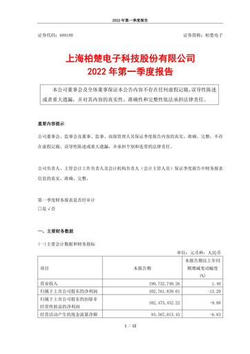 Thumbnail Shanghai BOCHU Electronic Technology Quarterly Report 2022-q1